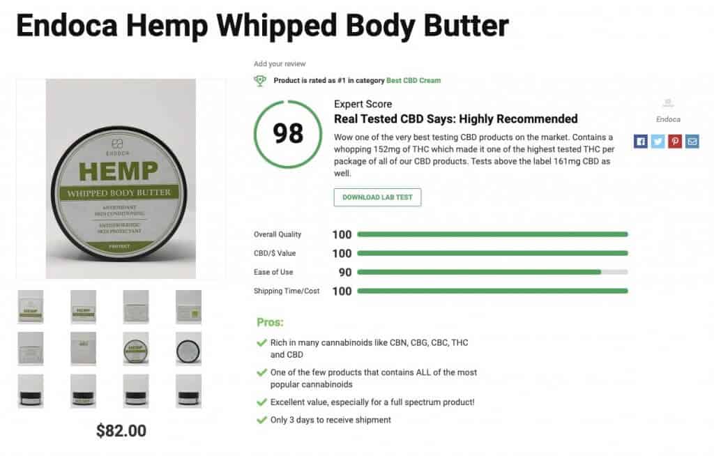 Receptra Body Butter 175+ Mg
