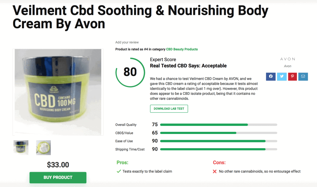Veilment Cbd Soothing & Noruishing Body Cream By Avon