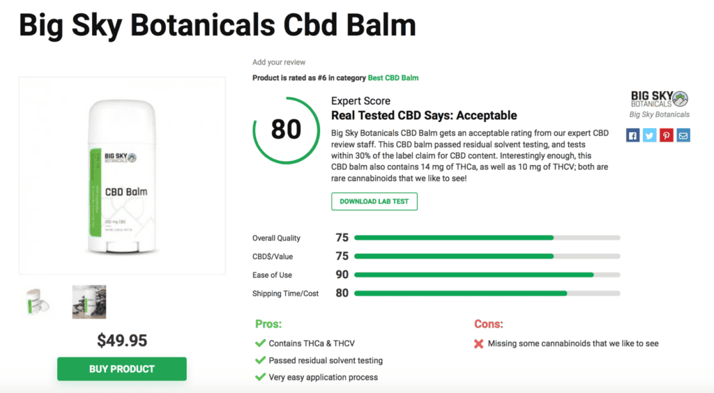 Is ‘Big Sky Botanicals’ CBD Legit? – A Real Tested CBD Brand Spotlight