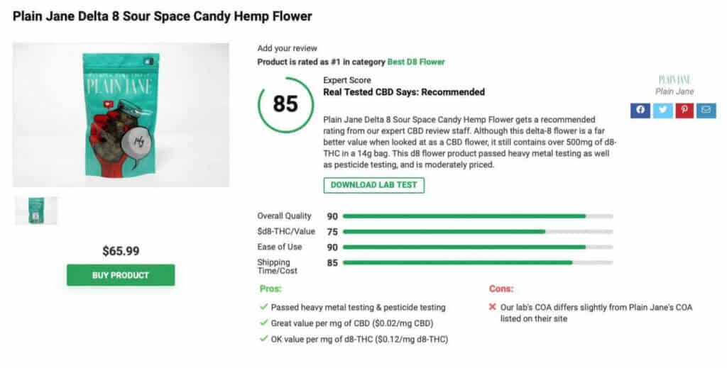 Plain Jane Delta 8 Sour Space Candy Hemp Flower