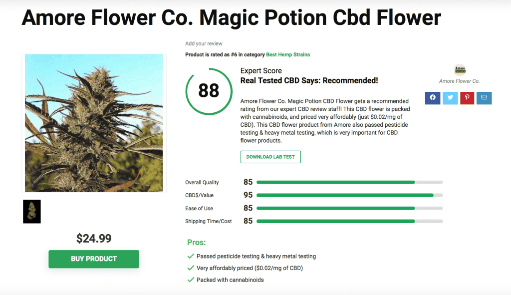 Amore Flower Co. Magic Potion Cbd Flower
