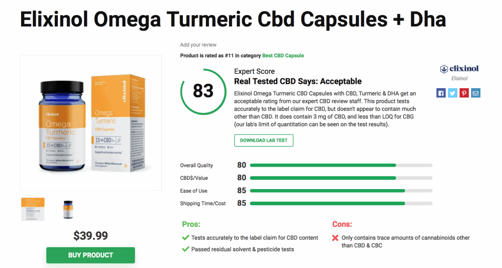 Elixinol Omega Turmeric Cbd Capsules + Dha