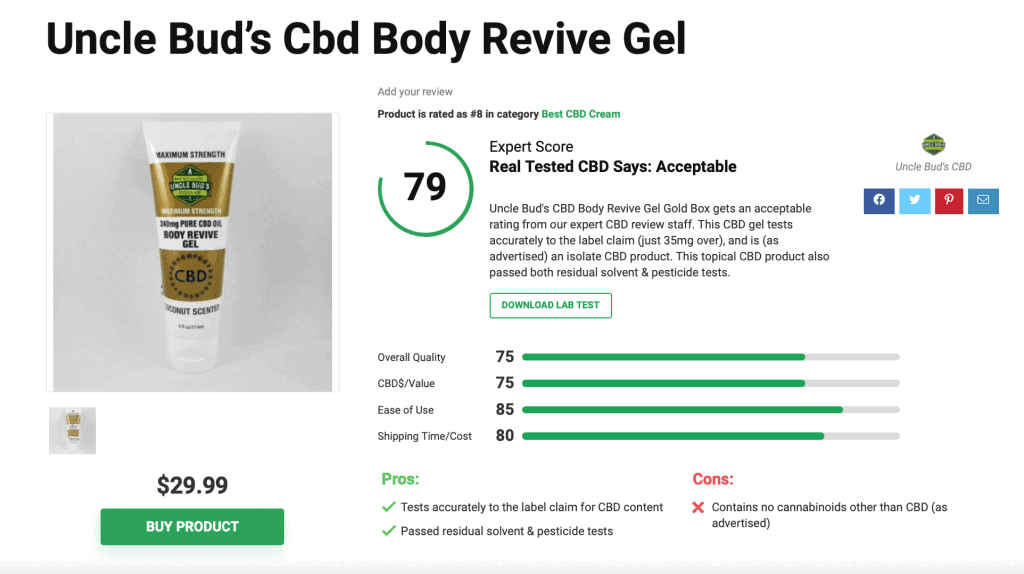 Uncle Bud's Cbd Body Revive Gel