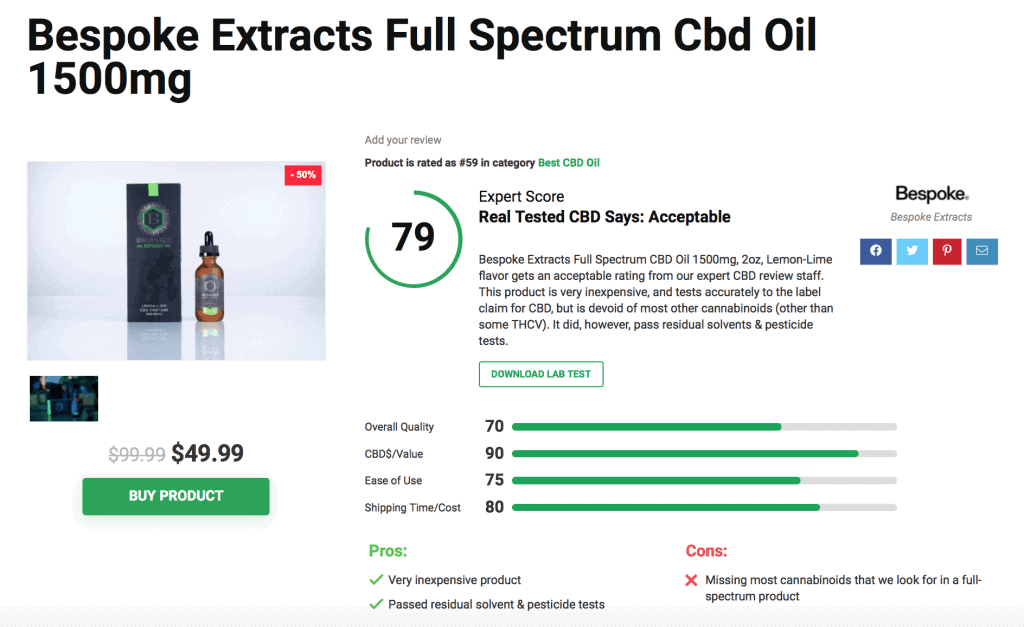 Bespoke Extracts Full Spectrum Cbd Oil 1500mg