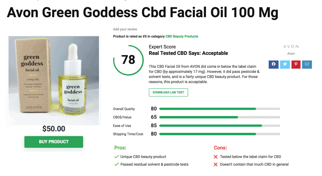 Avon Green Goddess Cbd Facial Oil 100 Mg