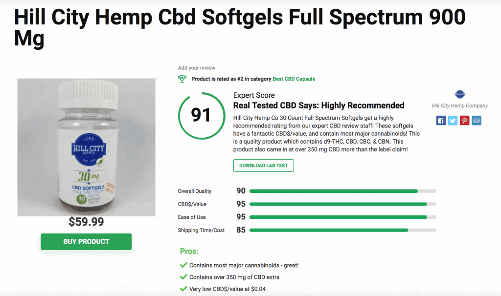 Hill City Hemp Cbd Softgels Full Spectrum 900 Mg