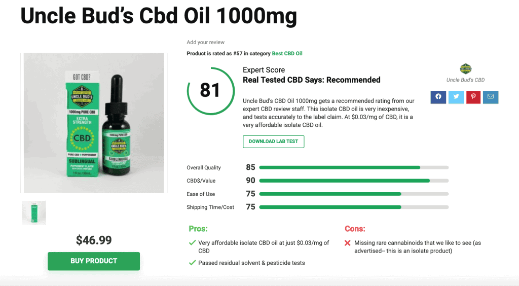 Uncle Bud's Cbd Oil 1000mg