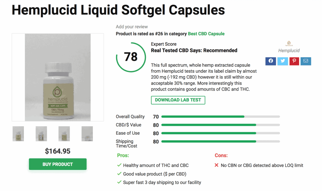 Is ‘Hemplucid’ CBD Legit? – A Real Tested CBD Brand Spotlight Review