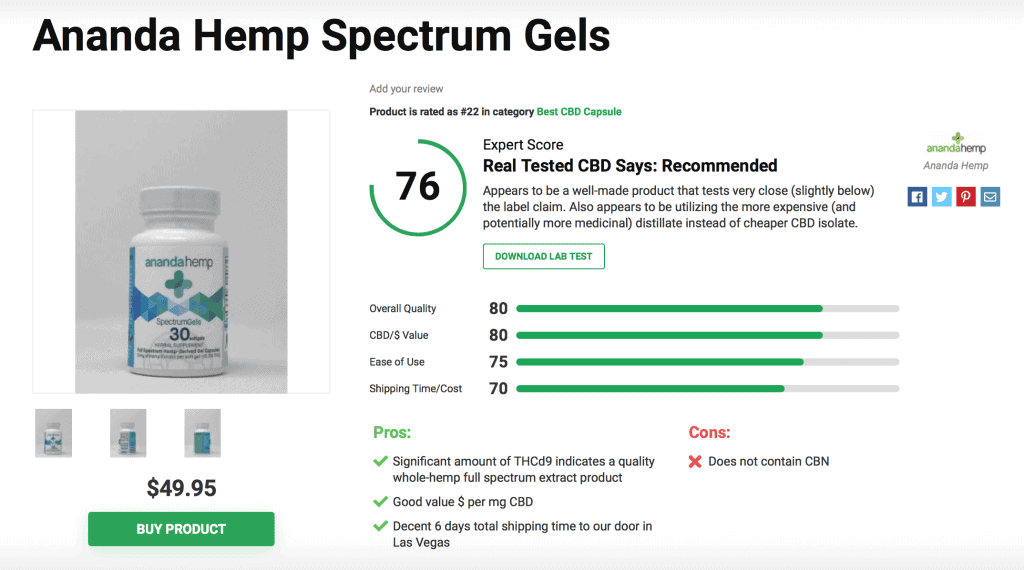 Ananda Hemp Spectrum Gels