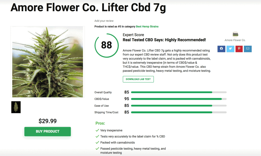 Amore Flower Co. Lifter Cbd 7g