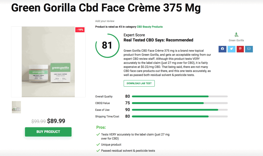 Green Gorilla Cbd Face Crème 375 Mg