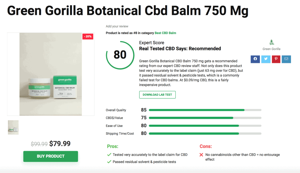 Green Gorilla Botanical Cbd Balm 750 Mg