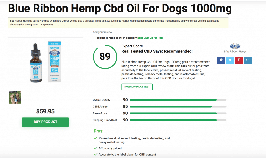 Blue Ribbon Hemp CBD Oil for Dogs – 1000mg