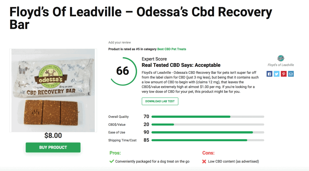 Floyd's Of Leadville - Odessa's Cbd Recovery Bar