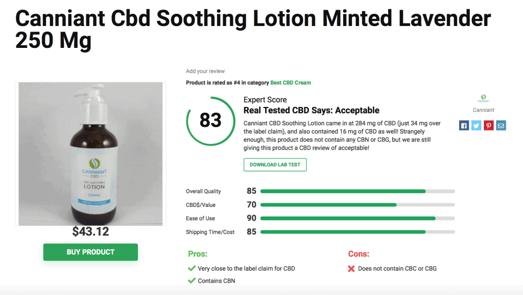 Canniant Cbd Soothing Lotion Minted Lavender 250 Mg