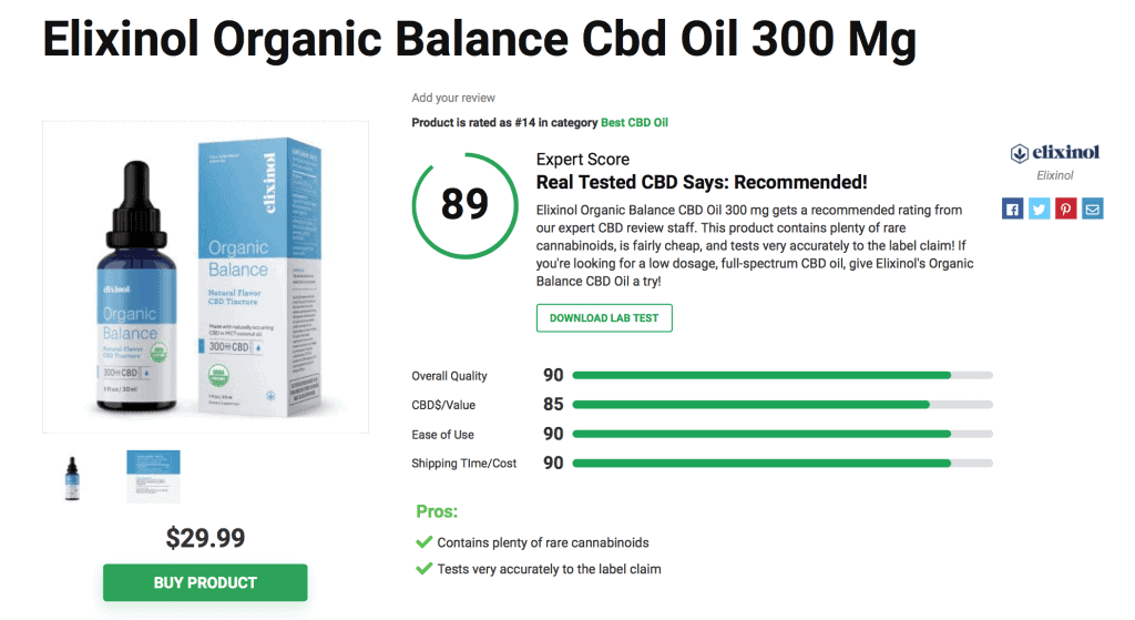 Elixinol Organic Balance Cbd Oil 300 Mg