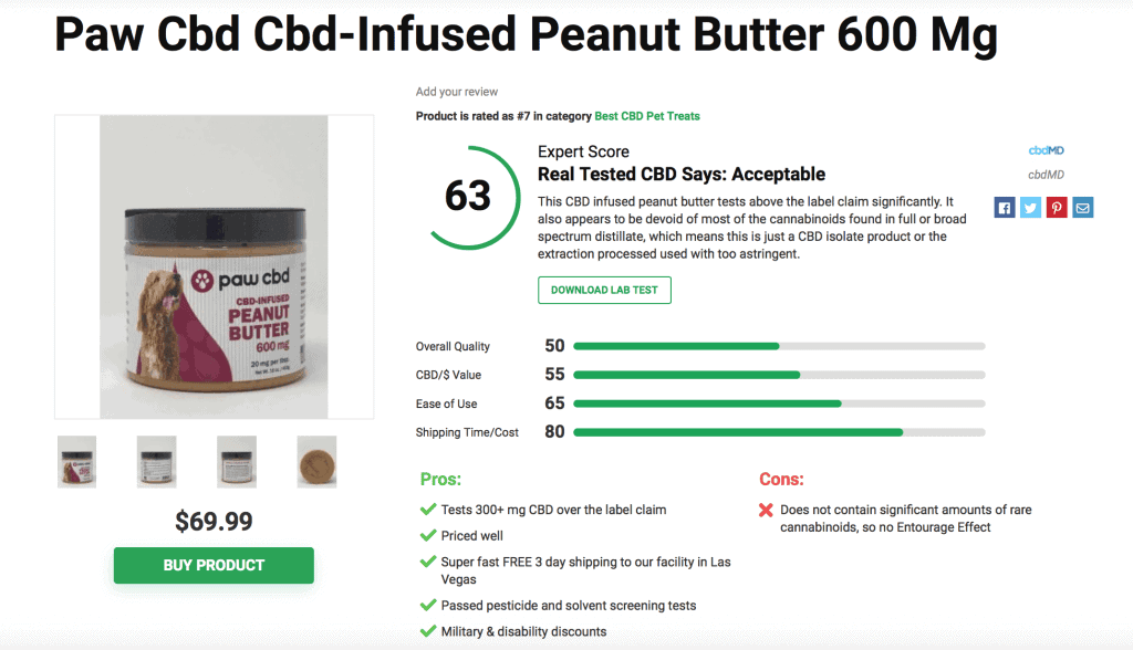 Paw CDD Infused Peanut Butter 600 Mg