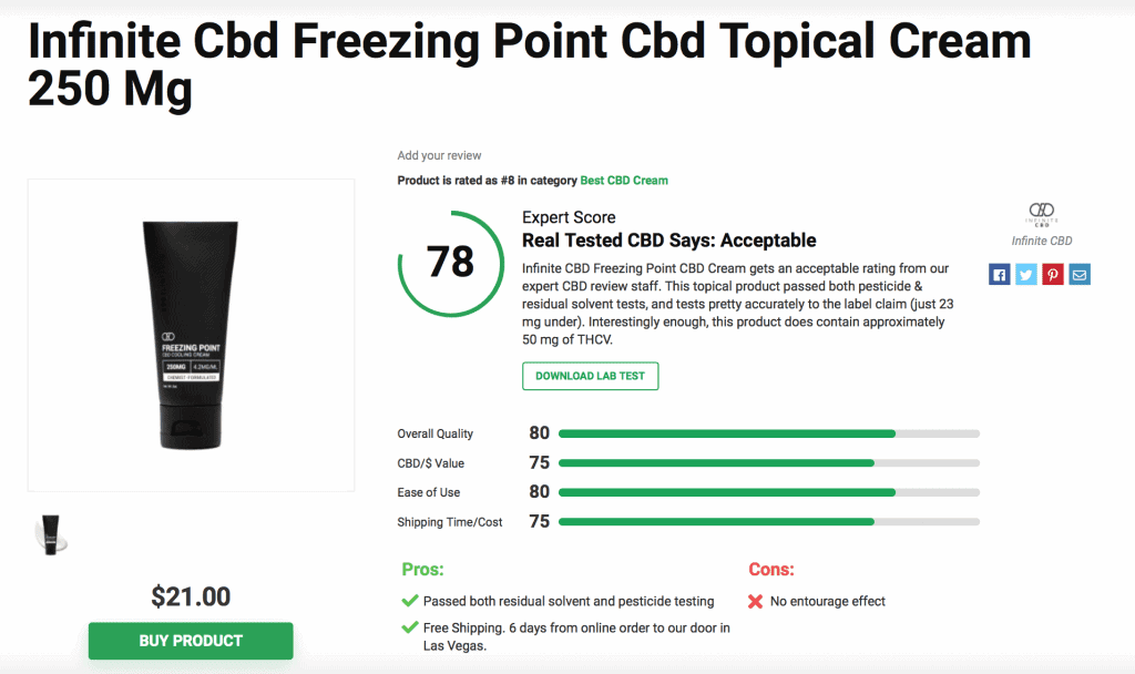 Is Infinite CBD Legit? – A Real Tested CBD Brand Spotlight