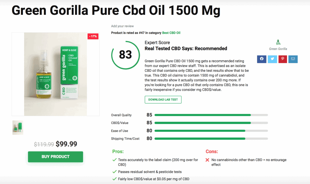 Green Gorilla Pure Cbd Oil 1500 Mg