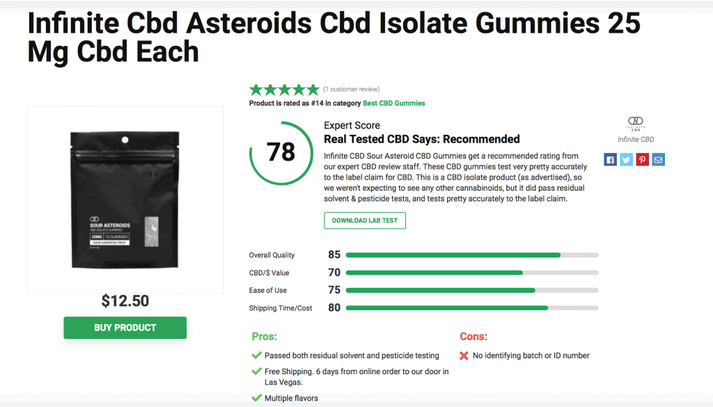 Is Infinite CBD Legit? – A Real Tested CBD Brand Spotlight