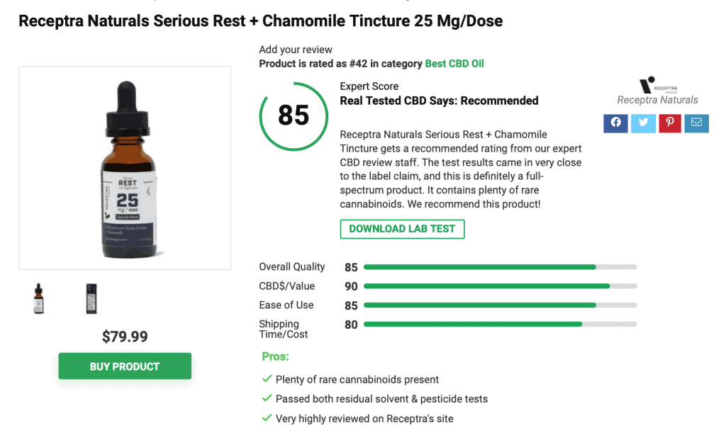 Is ‘Receptra Naturals’ CBD Legit? – A Real Tested CBD Brand Spotlight Review 