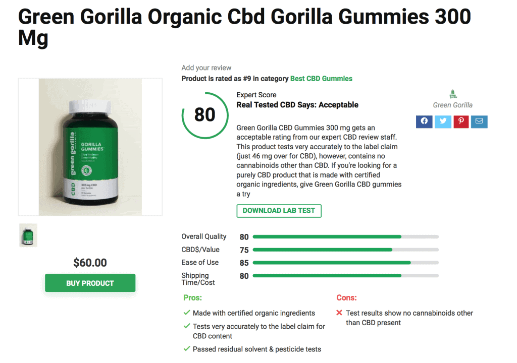 Green Gorilla Organic Cbd Gorilla Gummies 300 Mg