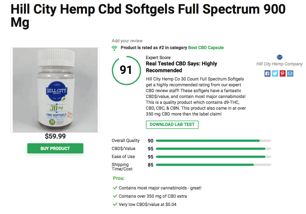 Hill City Hemp Cbd Softgels Full Spectrum 900 Mg