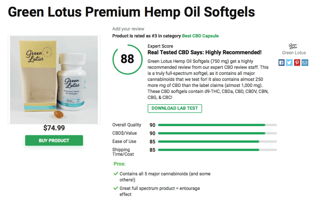 Green Lotus Premium Hemp Oil Softgels