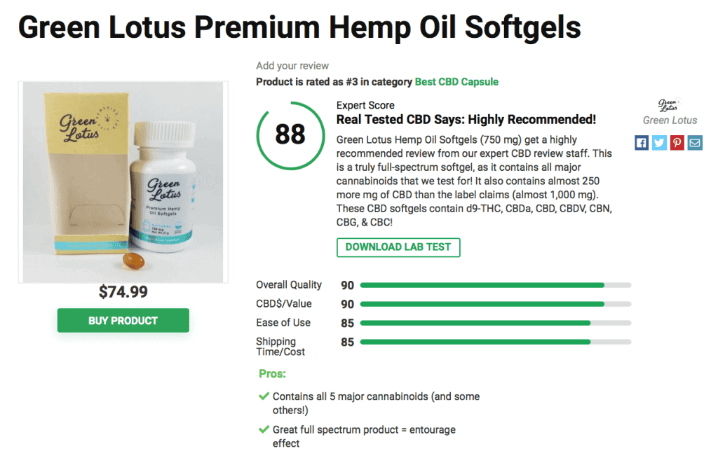 Green Lotus Premium Hemp Oil Softgels