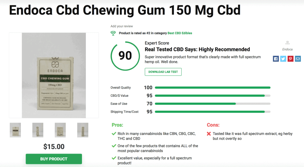 Endoca Cbd Chewing Gum 150 Mg Cbd