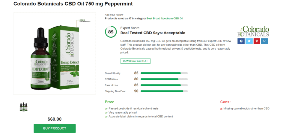 Colorado Botanicals CBD Oil 750 mg Peppermint