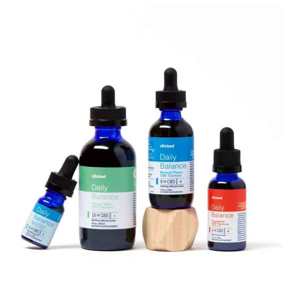 Is ‘Elixinol CBD’ Legit? – A Real Tested CBD Brand Spotlight