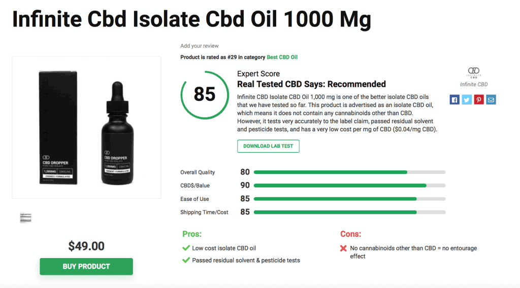 Infinite Cbd Isolate Cbd Oil 1000 Mg