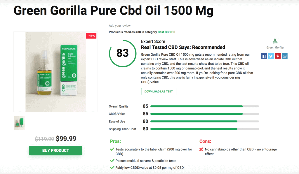 Green Gorilla Pure Cbd Oil 1500 Mg