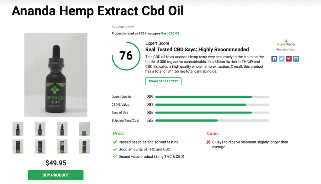 Ananda Hemp Extract Cbd Oil