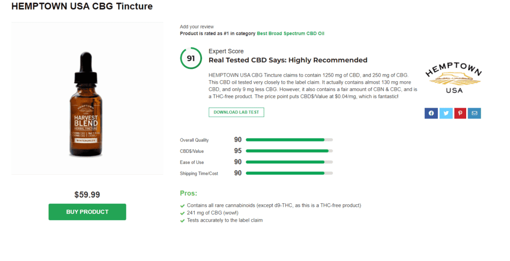 Hemptown USA CBG Tincture