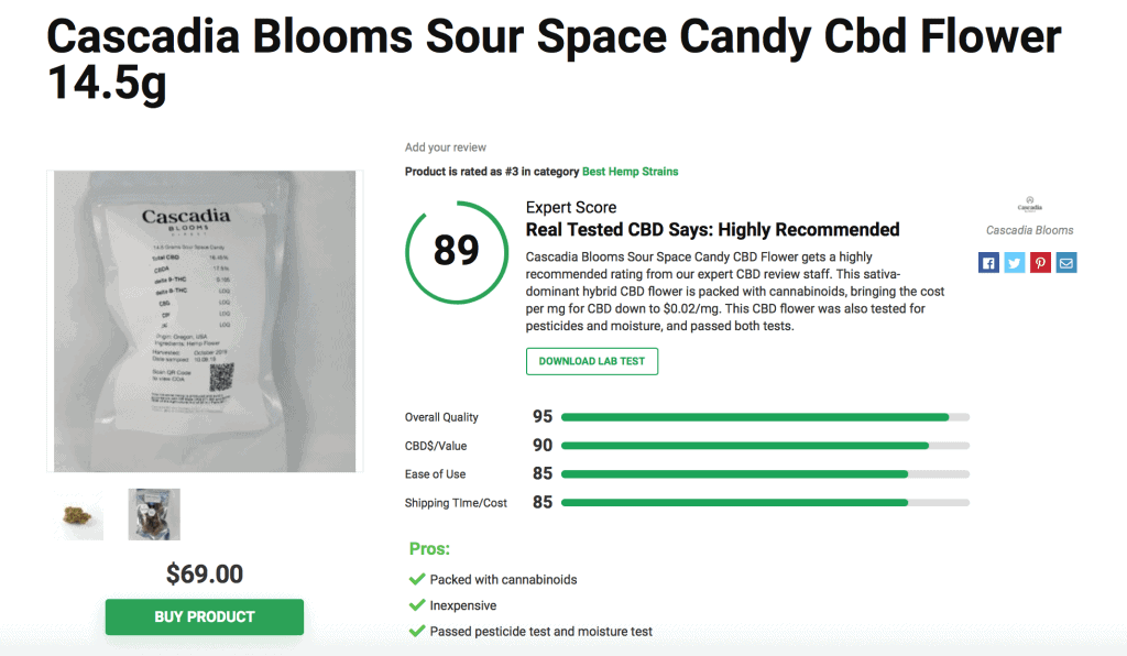 Cascadia Blooms Sour Space Candy Cbd Flower 14.5g