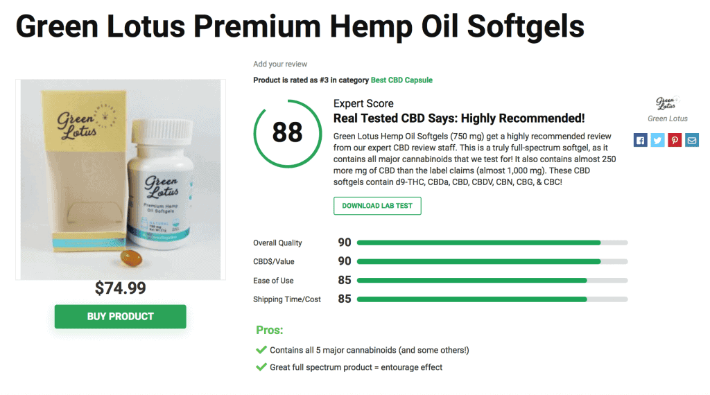 Green Lotus Premium Hemp Oil Softgels