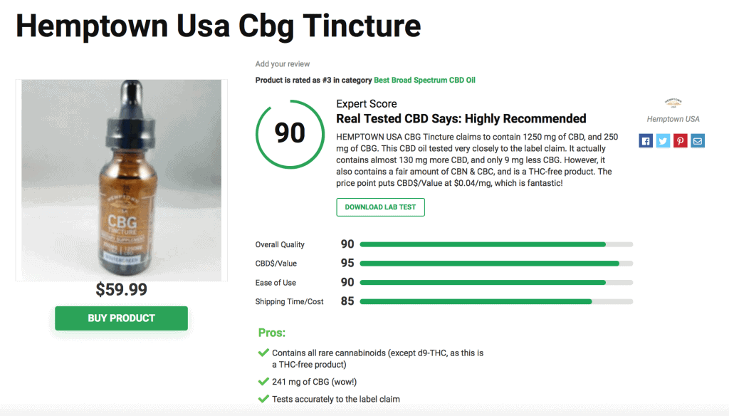 Hemptown Usa Cbg Tincture