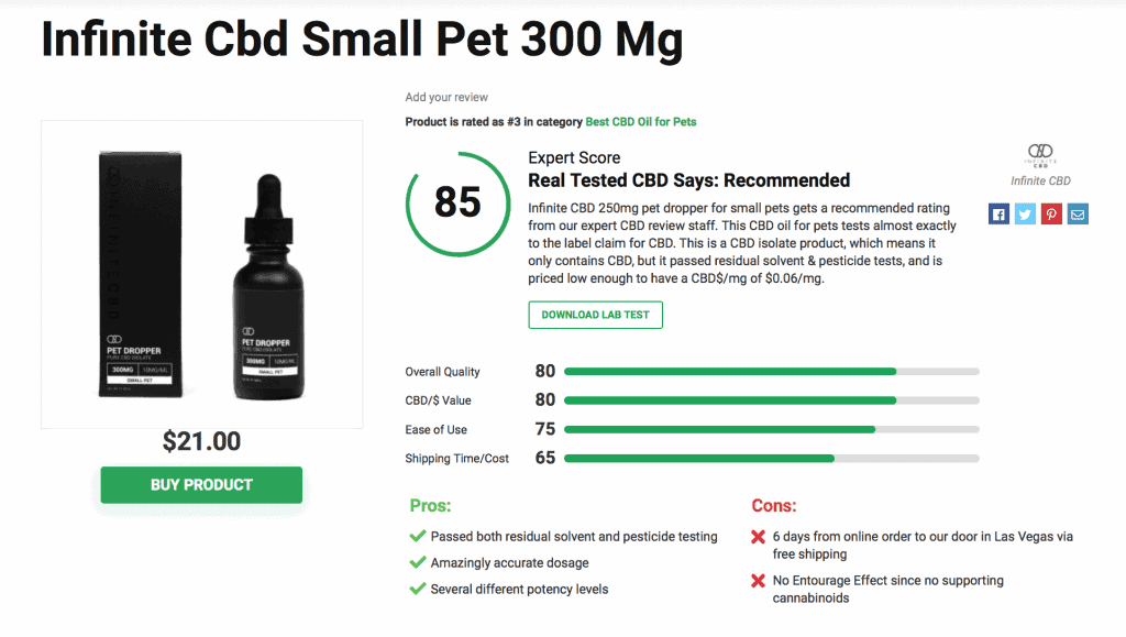 From Thrive Flower CBD, we have the fourth-place spot with their 750mg CBD oil for pets. This oil tested above the label claim for CBD, with 879mg and even 6mg of CBC. This CBD oil for pets received a recommended review from our experts, and definitely offers customers a great value. Costing just around $0.05 per milligram of CBD, this is a high-quality CBD oil for pets available at a very reasonable price. If you are looking for a great CBD oil for your pets to start with, this is a good medium dose option. 

Infinite CBD Small Pet Oil – 300mg